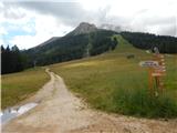 Passo di Costalunga / Karerpass - Cima Latemar / Latemarspitze